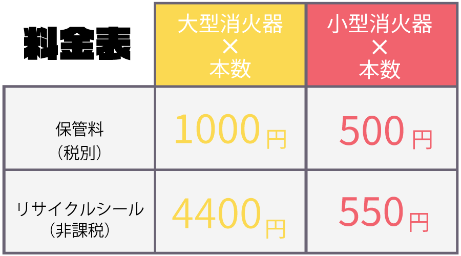 料金表