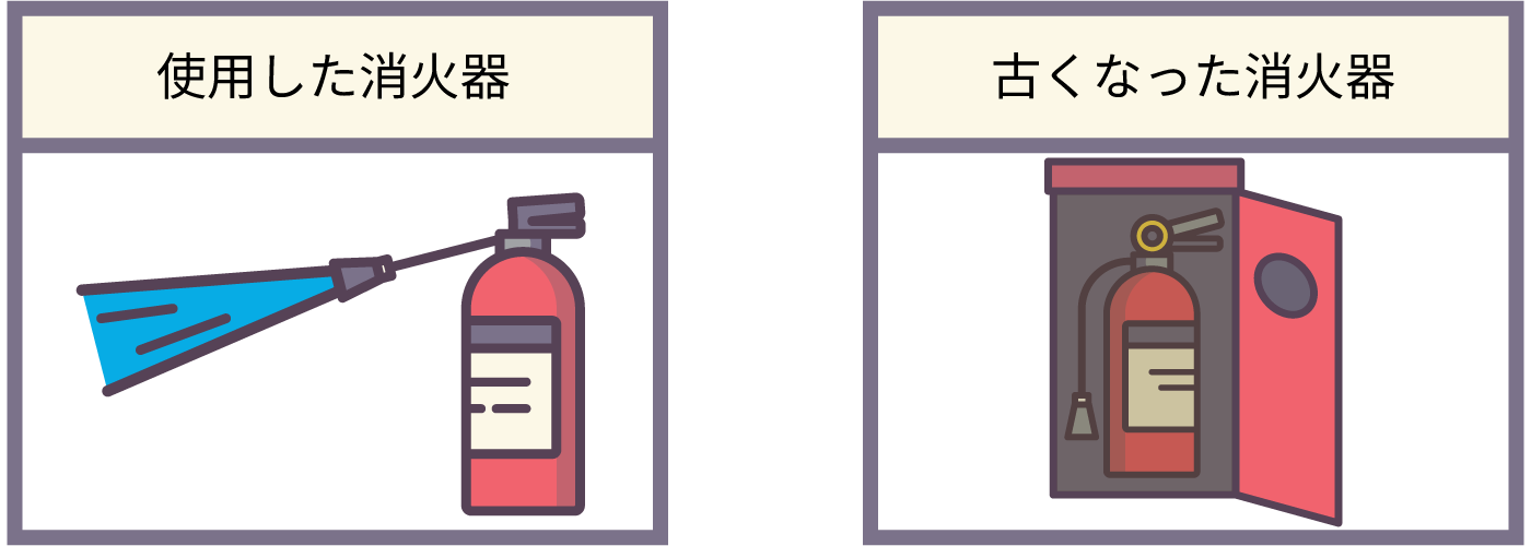 消火器の処分対象の説明