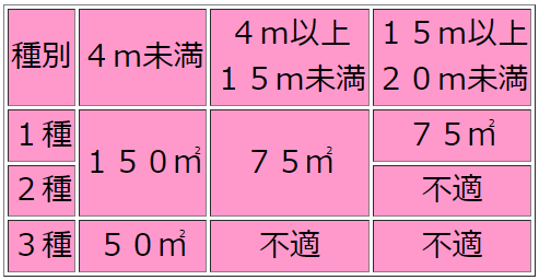 煙感知器_表.png